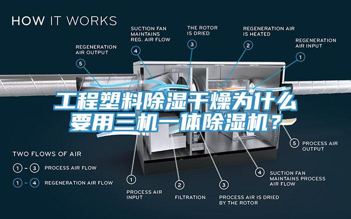 工程塑料除濕干燥為什么要用三機(jī)一體除濕機(jī)?