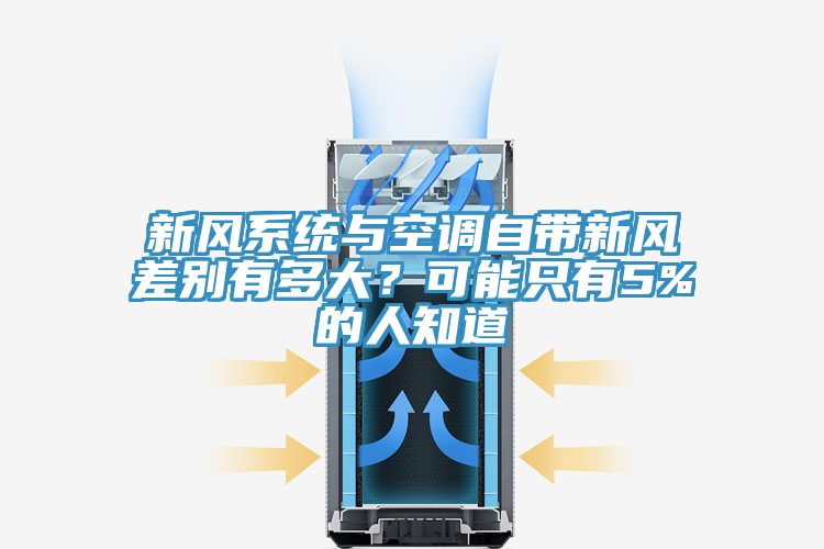 新風系統與空調自帶新風差別有多大?可能只有5%的人知道