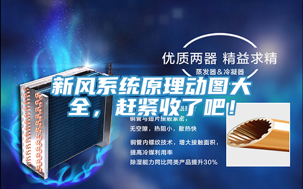 新風系統原理動圖大全，趕緊收了吧！